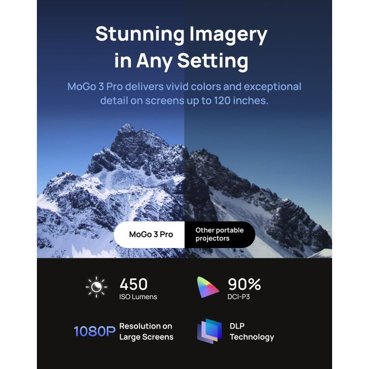 XGIMI MoGo 3 Pro PowerBase Stand Bundle Feature 1080p Resolution