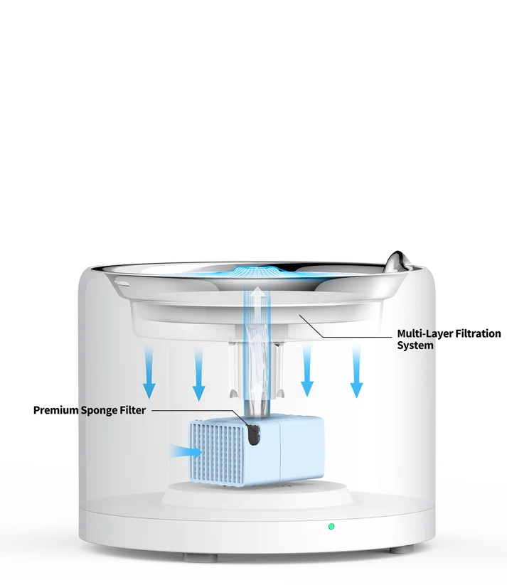 PETKIT Eversweet 3 Pro Smart Pet Water Fountain for Cats & Small Dogs, UVC, Wireless Pump, Stainless Steel Tank, App Control, Ultra-Quiet, 1.6L (White)
