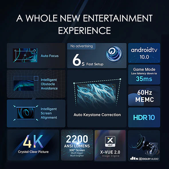 【Boîte ouverte】Projecteur XGIMI Horizon Pro 4K