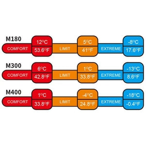 Sac de couchage lavable en coton avec capuche Naurehike M400 (gris)