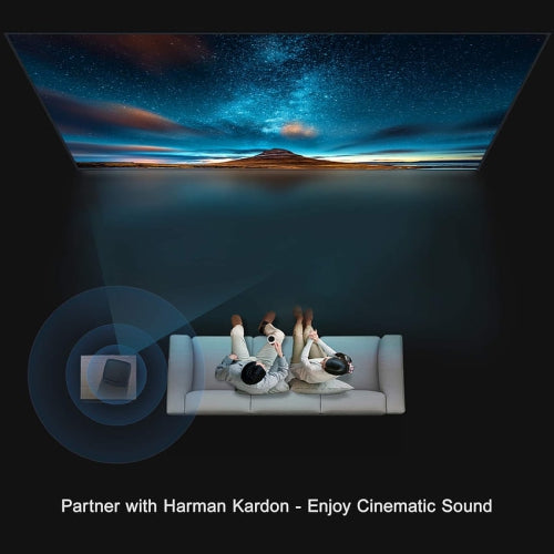 Open Box - XGIMI H2 Full HD Smart Home Projector