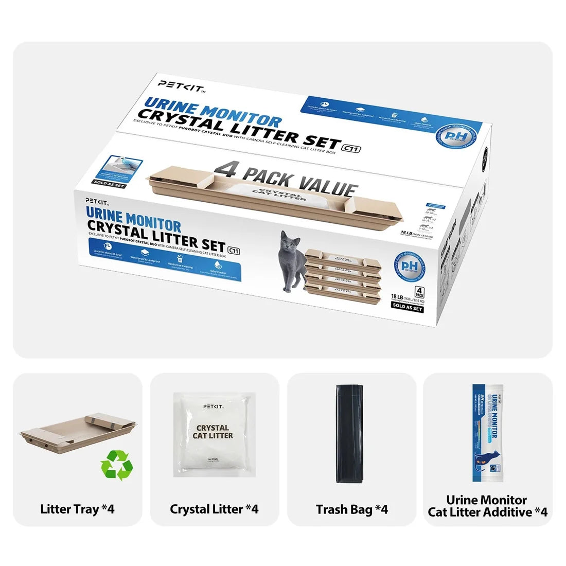 Petkit Urine Monitor Crystal Litter Set (pH Detection) - 4 Pack