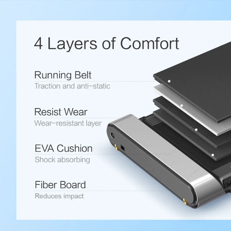 King Smith WalkingPad R1 Pro Features: Premium Motor, Advanced Technology, and Superior Materials