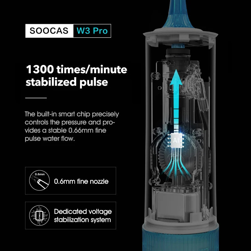 Soocas W3 Pro Water Floss for Dental Care and Oral Hygiene