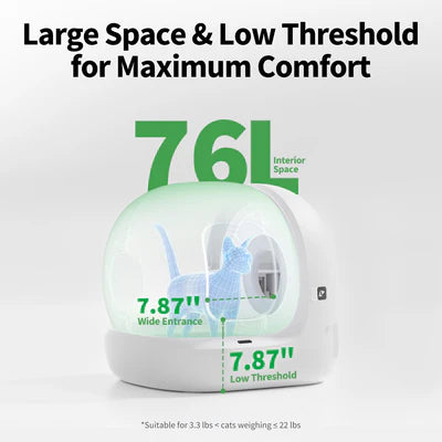 PETKIT PuraMax 2 Automatic Litter Box