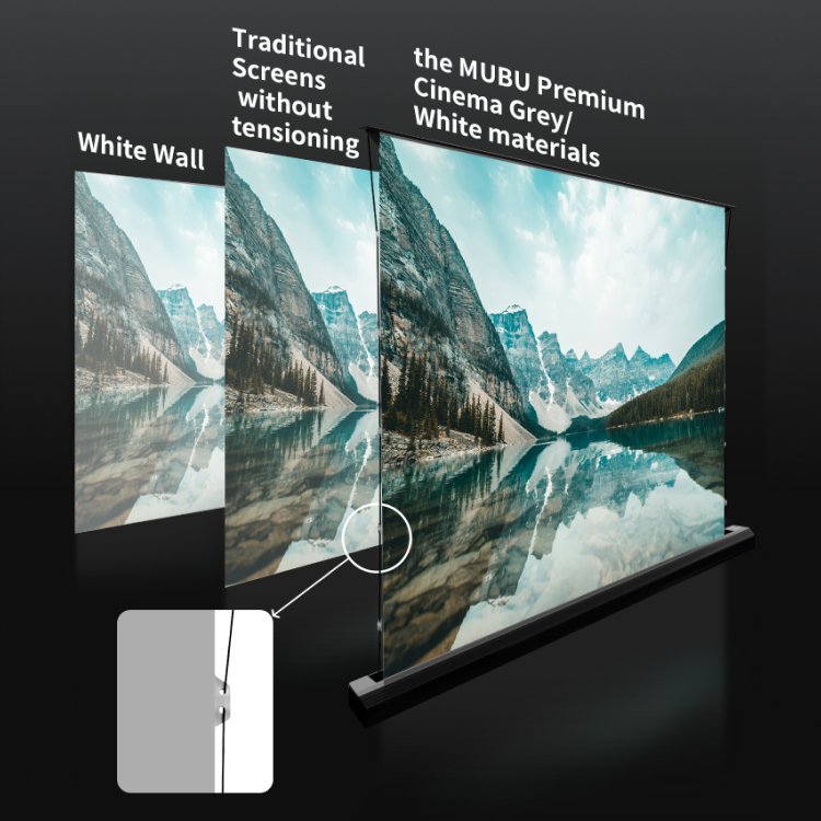 Our projector screen boasts an innovative wrinkle-free design, featuring high-quality materials and an advanced tensioning system. Compared to traditional screens without tensioning, our screen maintains a perfectly flat surface, enhancing image quality.