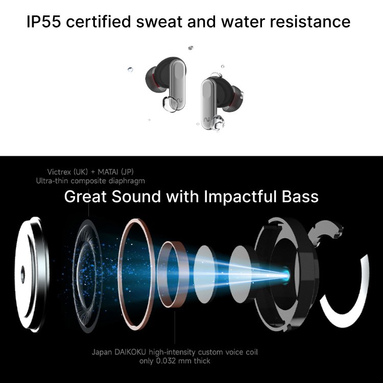 VIAIM Nano+ AI Earbuds Features: Superior Sound Quality and Water Resistance