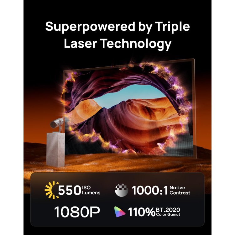 XGIMI MoGo 4 Laser Projector Outdoor Collection feature - Triple laser Visual