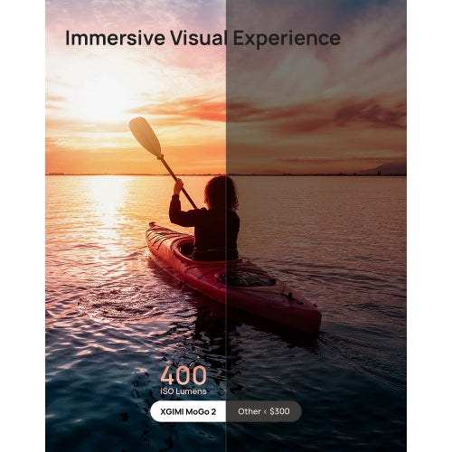 XGIMI MoGo 2 HD Portable Smart Projector 400 ISO Lumens 4K