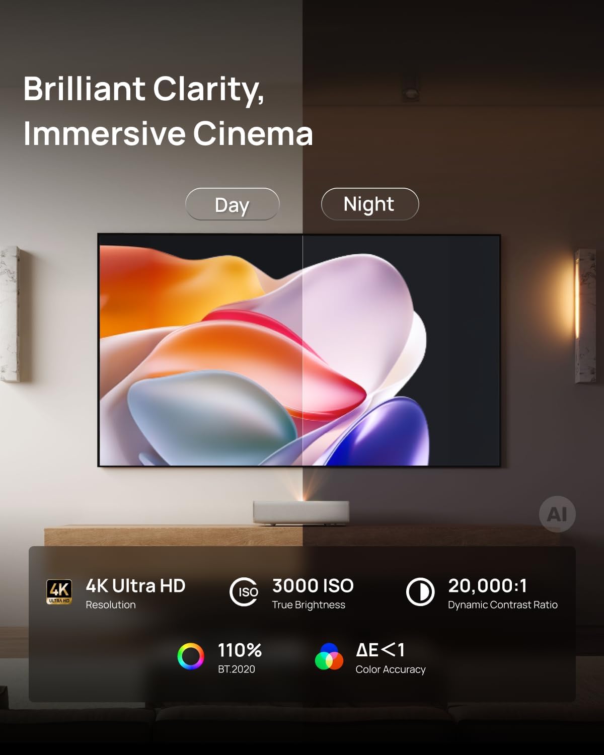 [NEW]XGIMI MIRA Pro Ultra Short Throw Laser Projector, 4K UHD, 3000 ISO Lumens