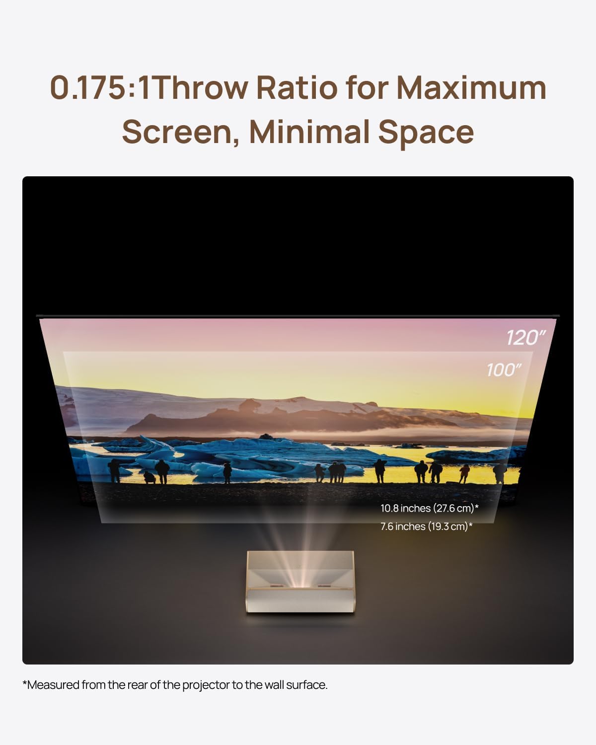 [NEW]XGIMI MIRA 4K Triple Laser Ultra Short Throw Projector, 2000 ISO Lumens