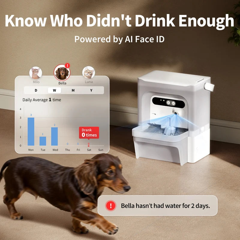 PETKIT Eversweet Ultra 5L Filterless Smart Pet Water Fountain with AI Camera, Cats & Small Dogs, Multi-Pet Hydration Tracking, Auto Refill & App Control (White)