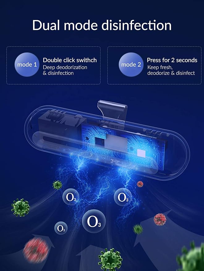 EraClean Refridgerator Deodorizing Sterilizer