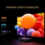 【Bundle】XGIMI Aura 4K Ultra Short Throw Laser Projector + 100" ALR Screen Bundle