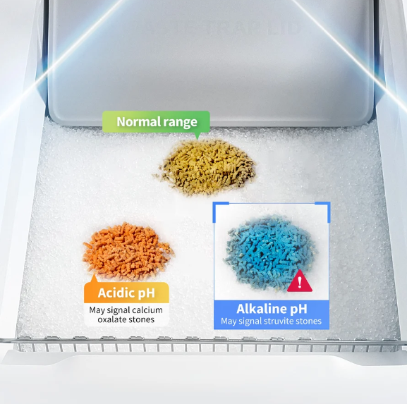 [NEW] Purobot Crystal Duo Automatic Cat Litter Box with Camera