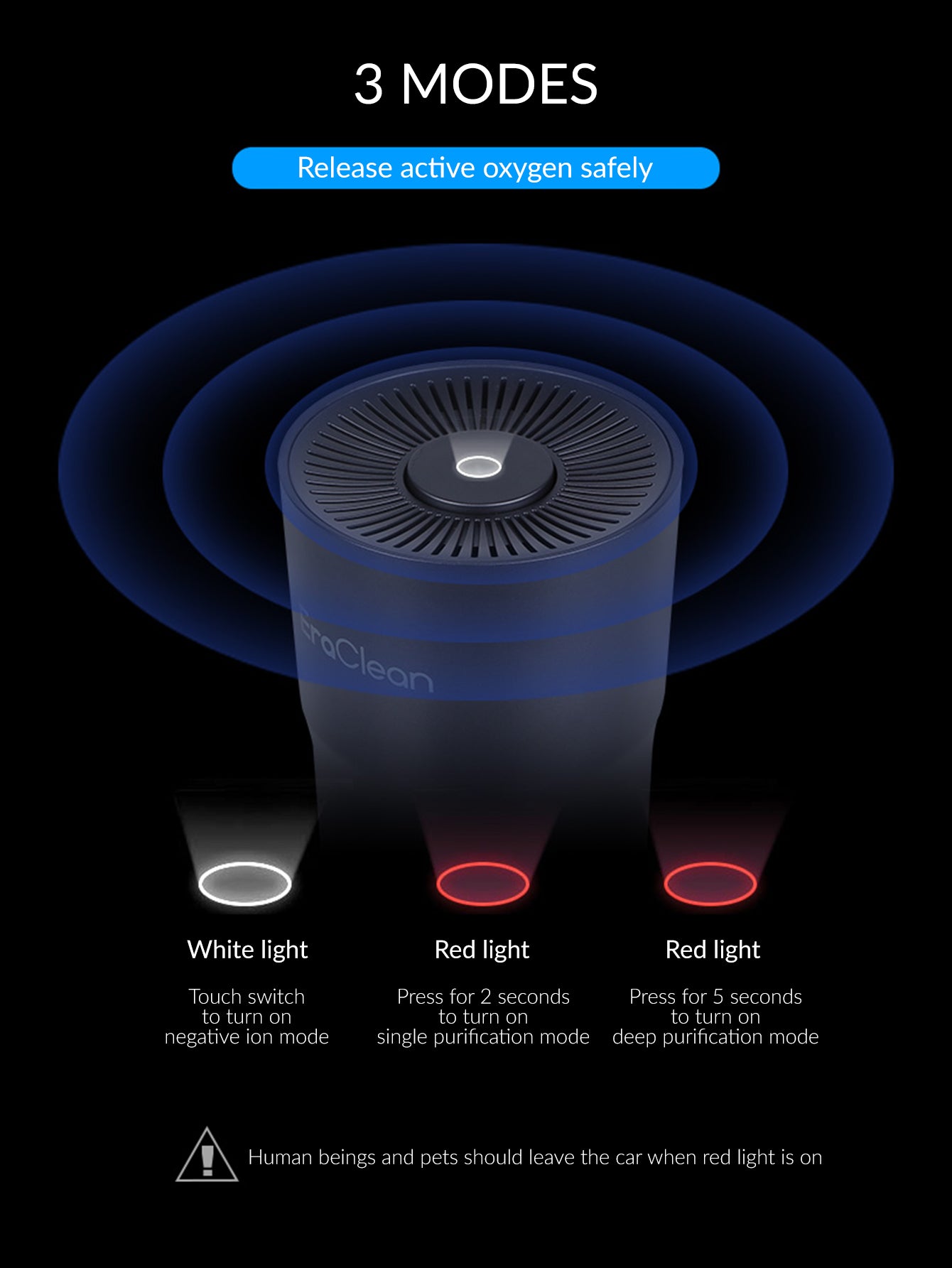 Mi EraClean Car Air Purifier