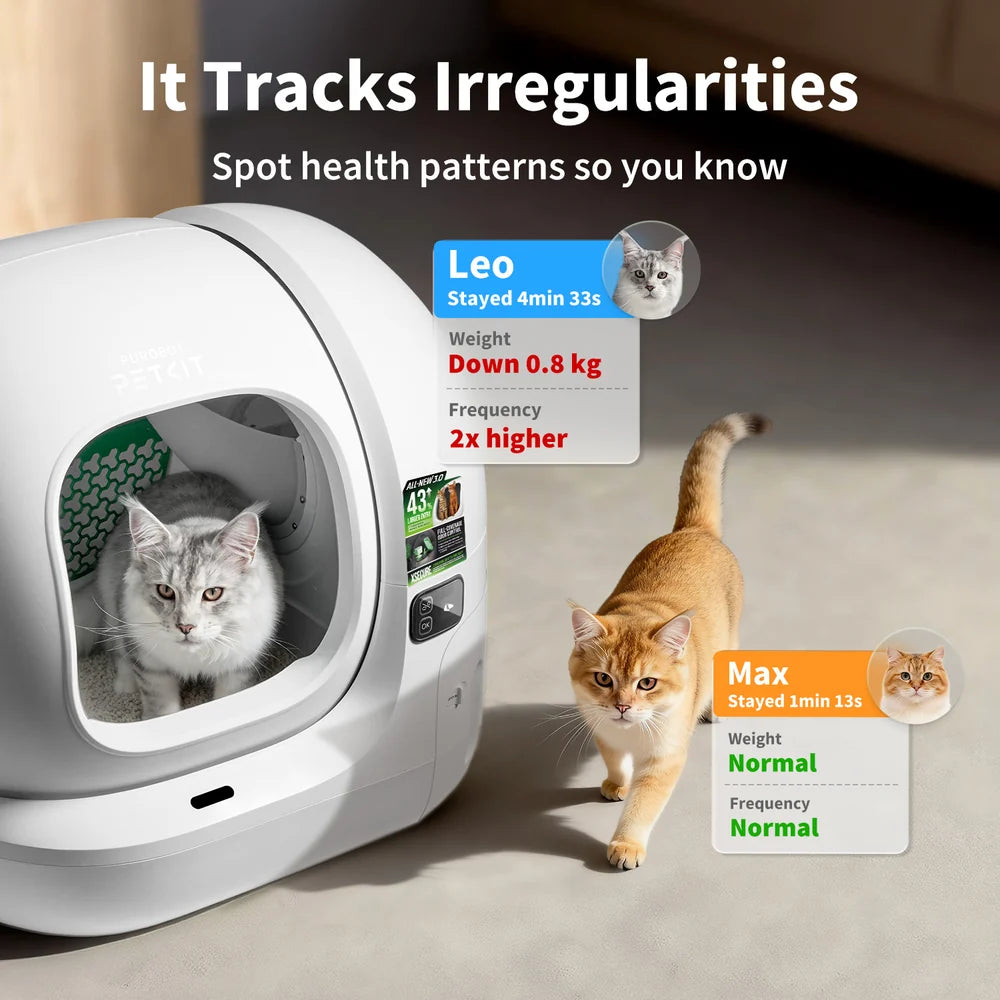 [New] Purobot Max 3 Automatic Cat Litter Box