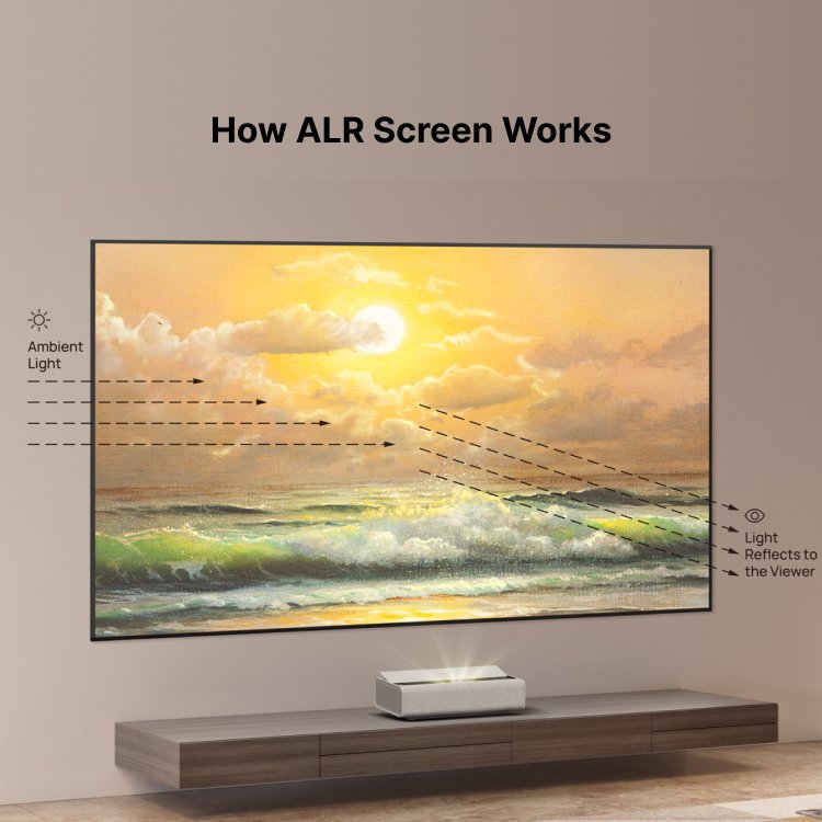 How does the MUBU Raphael ALR Projector Screen work