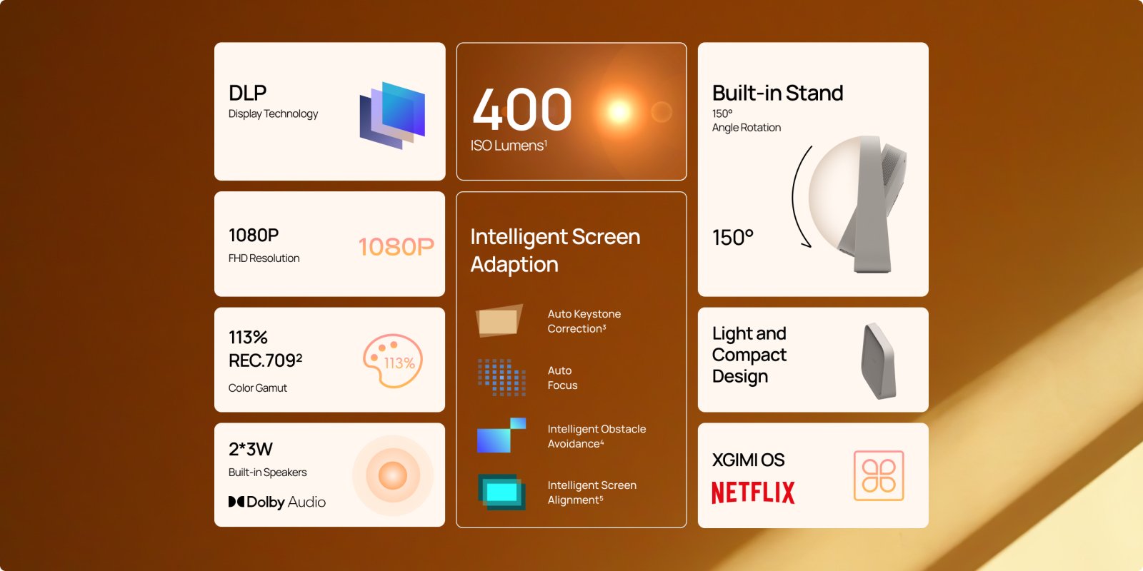 XGIMI  Elfin Flip Projector Key Features Overview