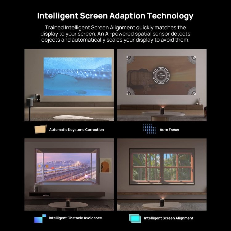 XGIMI Halo+ Specs: Intelligent Screen Adaption Technology