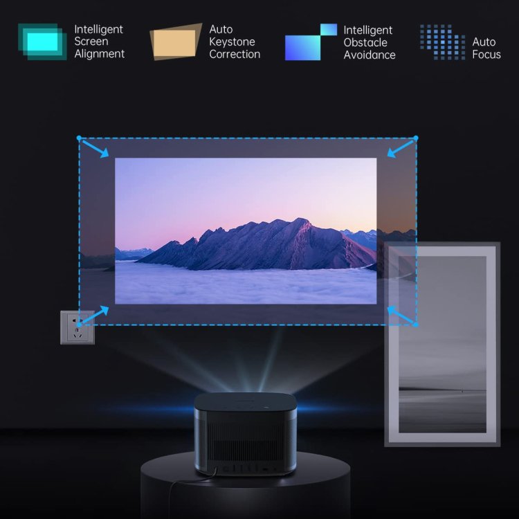 XGIMI Horizon Pro Projector Specs: Intelligent Screen Adaption Technology