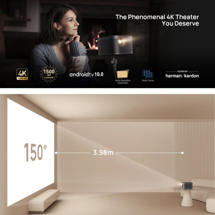 XGIMI Horizon Pro Projector Specs: 1.2:1 Throw Ratio