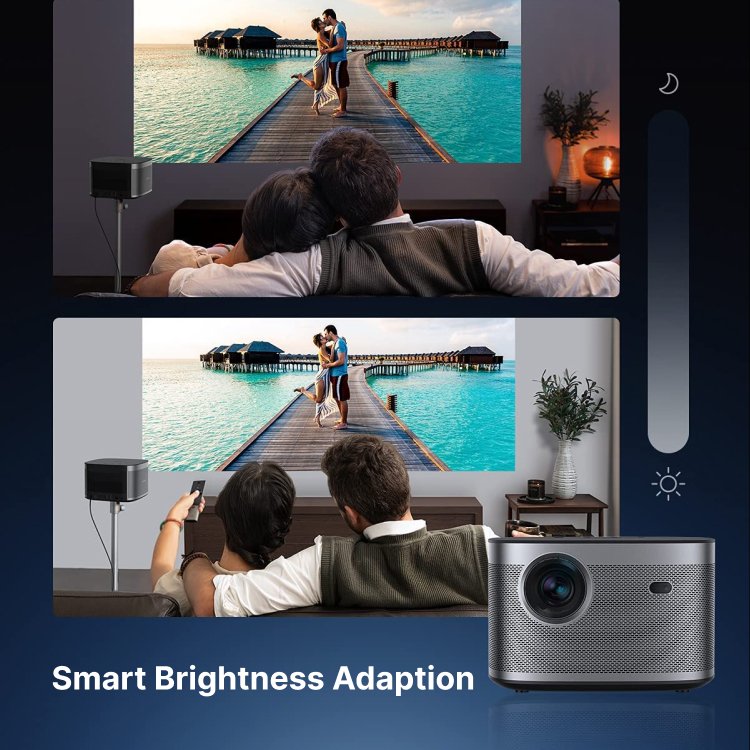 XGIMI Horizon Projector Specs: Smart Brightness Adaption
