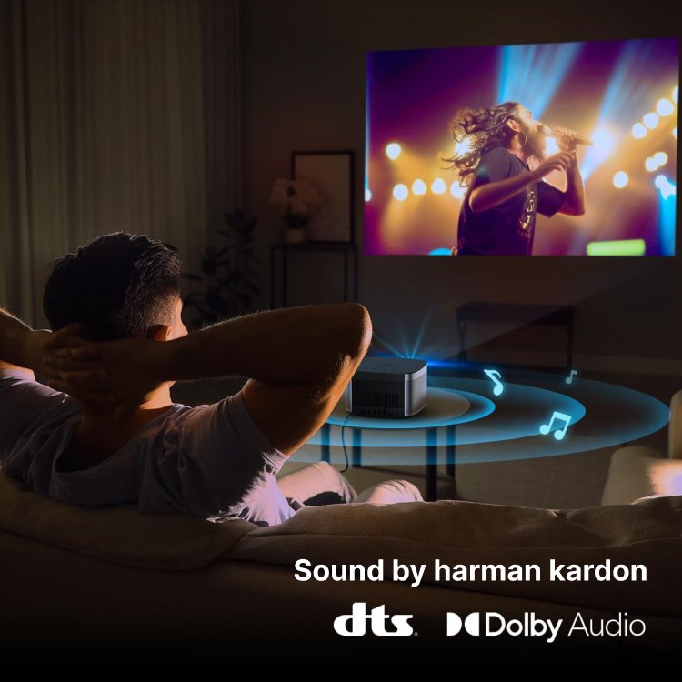 XGIMI Horizon Projector Specs: dual speaker with harman kardon