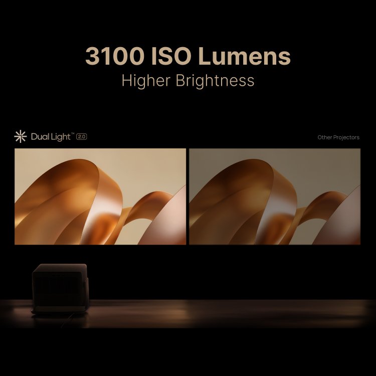 XGIMI Horizon S Max Features: 3100 ISO Lumens Higher Brightness