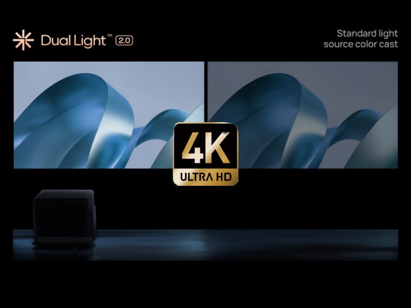 Experience stunning clarity with the XGIMI HORIZON S Pro’s 1800 ISO Lumens, delivering brilliant 4K visuals and exceptional detail even in ambient light.