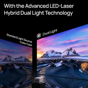 XGIMI Horizon Ultra 4K Projector Specs: Dual Light