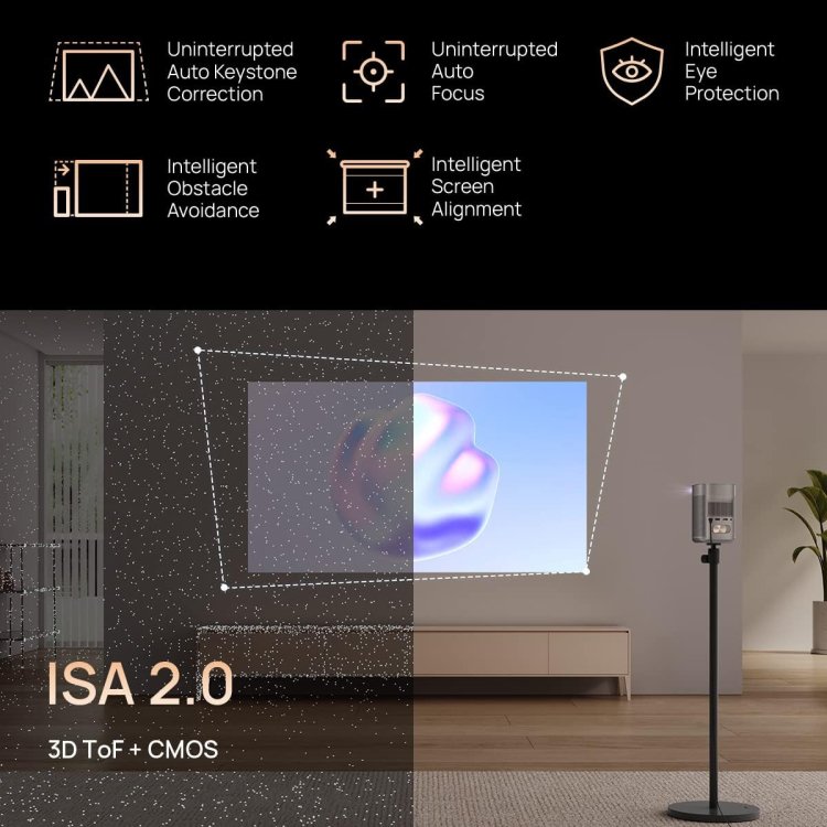 XGIMI MoGo 2 Pro Projector Specs: ISA 2.0